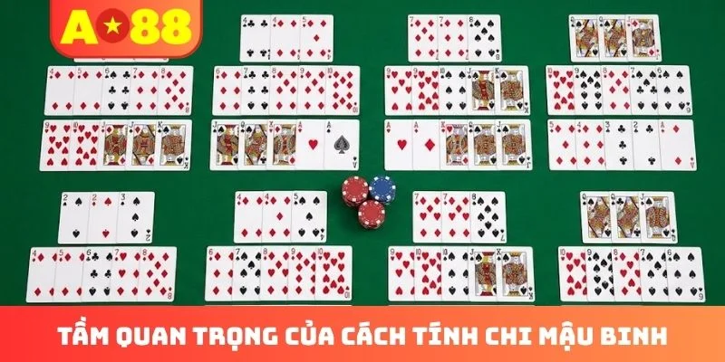 Tầm quan trọng của cách tính chi Mậu Binh