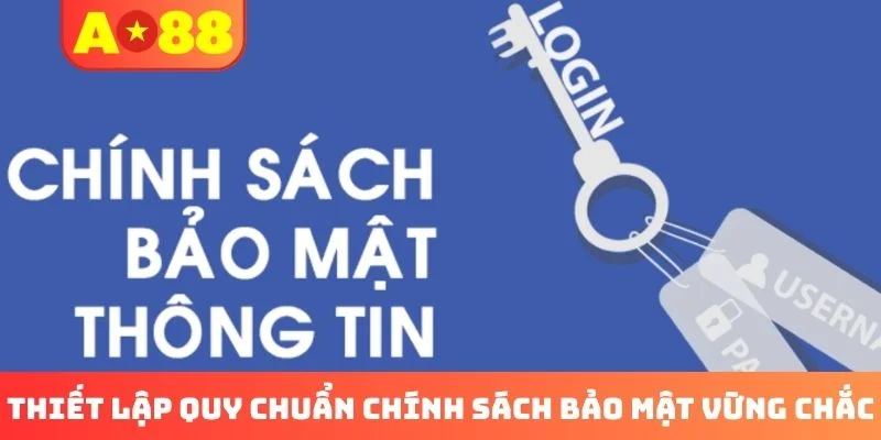 Thiết lập quy chuẩn chính sách bảo mật vững chắc Thiết lập quy chuẩn chính sách bảo mật vững chắc