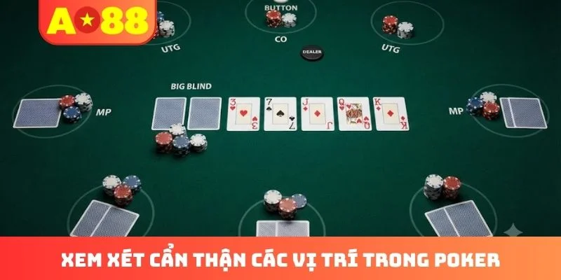 Xem xét cẩn thận các vị trí trong Poker Xem xét cẩn thận các vị trí trong Poker